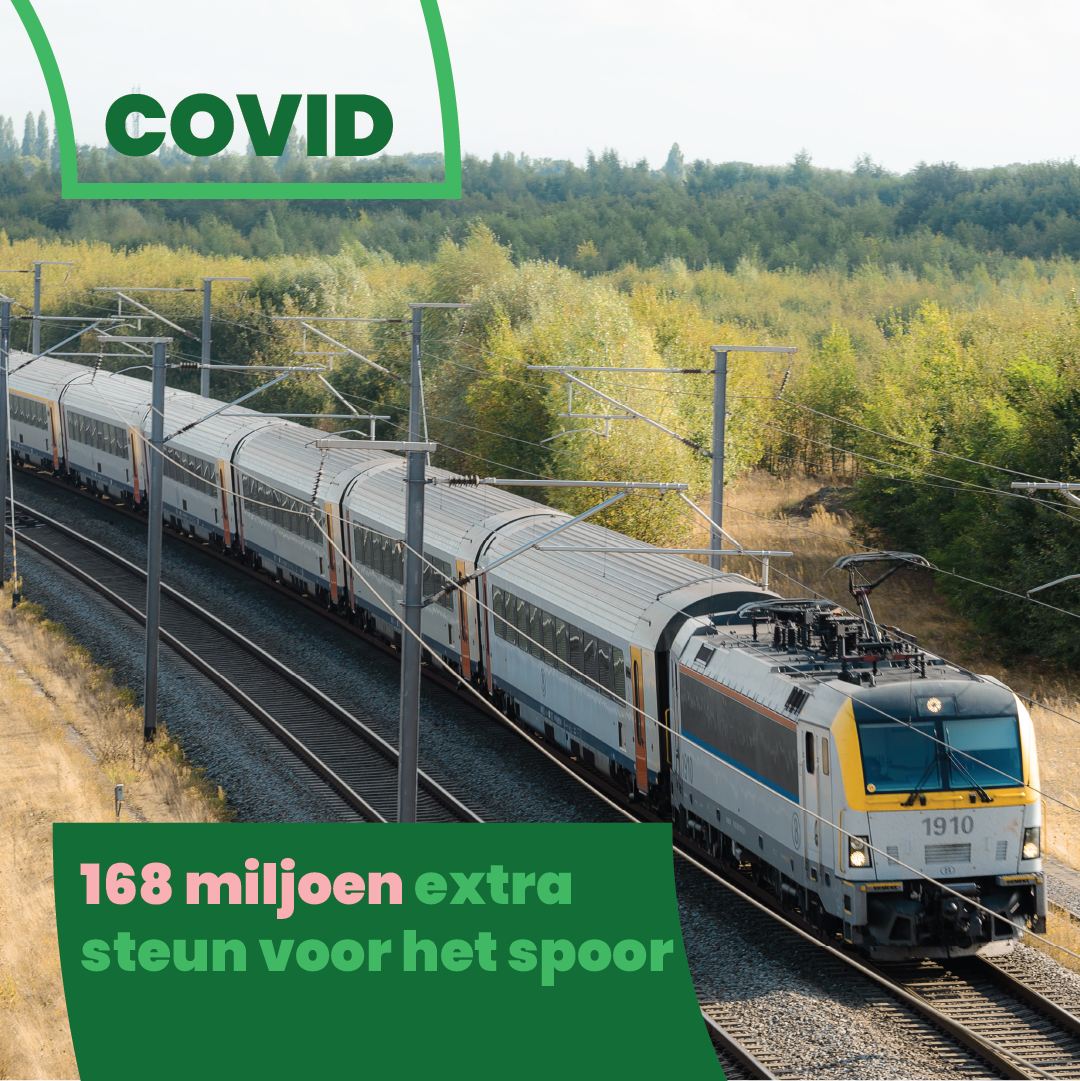 COVID – 168,4 miljoen euro extra steun aan het spoor voor de opdracht van openbare dienst 