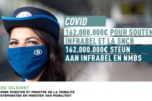 COVID - Zusätzliche 162,8 Mio. € zur Unterstützung der öffentlichen Aufgaben von SNCB und Infrabel