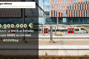 COVID19 - 310.900.000 euros pour soutenir la SNCB et Infrabel