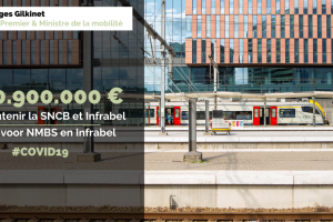 COVID-19 – 310.900 Mio. Euro zur Unterstützung von SNCB/NMBS und Infrabel
